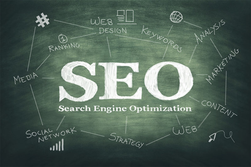 Why SEO Matters